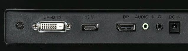 monitor connections