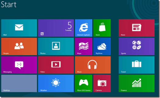 Windows 8 Start Menu